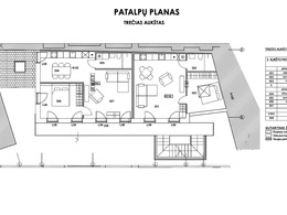 Parduodamas 437 kv.m. maitinimo paskirties pastatas Vilniaus g., Senamiestyje, Vilniuje 13